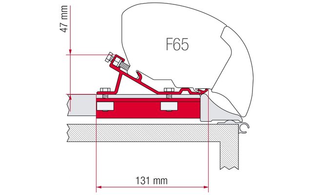 F65/F80s Kit Fixing-Bar