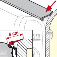 Fiamma Rain Guard regenafdichting M