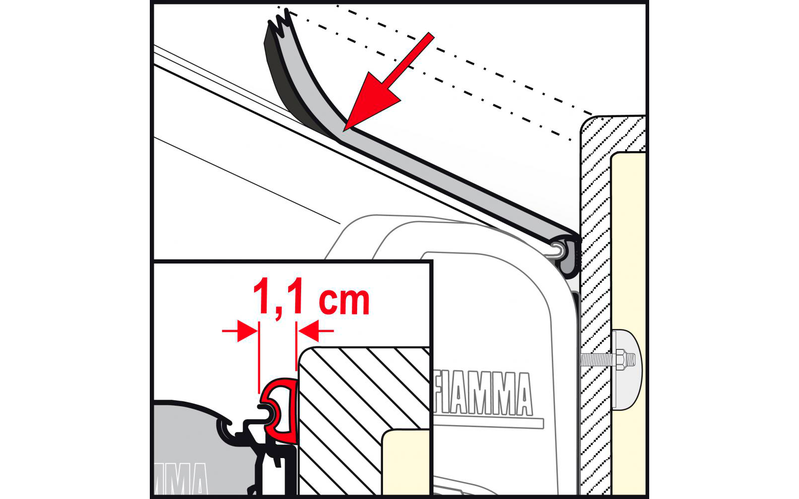 Produktbild Fiamma Regendichtung Rain Guard 1