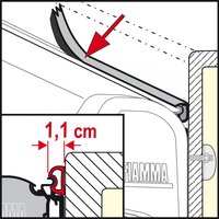 Fiamma Rain Guard regenafdichting S