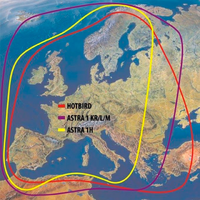 Ten Haaft Oyster Vision 85 vollautomatische Sat Anlage Single-LNB SKEW 85 cm