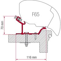 F65/F80 Kit Hobby Easy