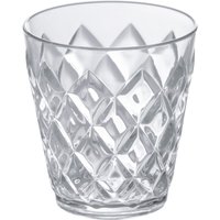 Glas Crystal S