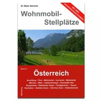 Wohnmobilstellplätze Österreich