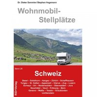 WM Stellplätze Schweiz