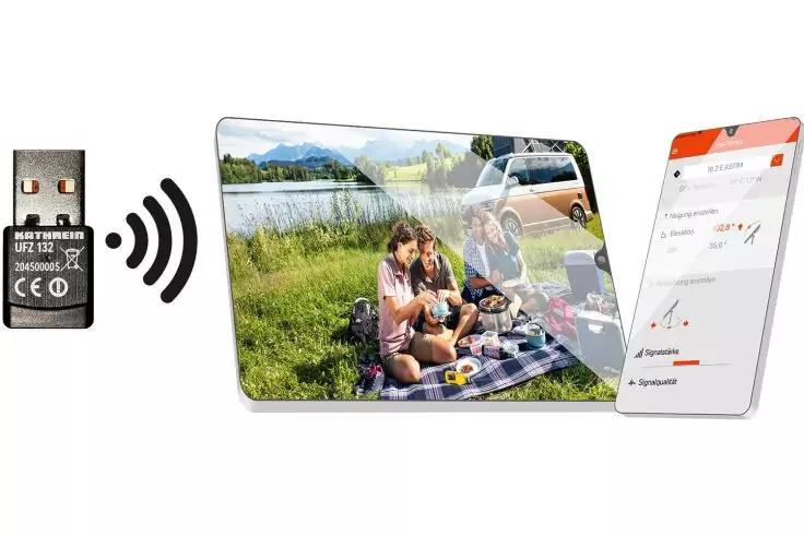 Kleines schwarzes rechteckiges Elektronikmodul links, Funkwellen-Symbol, Mitte ein Tablet mit Foto: Frau und Kind auf einer Picknickdecke am Ufer eines Sees mit Bergen und einem Auto im Hintergrund, rechts ein Smartphone mit geöffneter App-Oberfläche