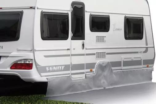 Seitenansicht auf Wohnwagen mit Schürzen am Boden