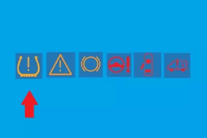 Reihe von sechs dunklen Quadraten mit gelben und roten Symbolen auf hellblauem Hintergrund; ein roter Pfeil zeigt auf das erste Quadrat