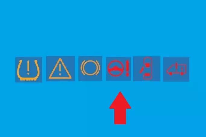 Sechs quadratische Kacheln mit gelben und roten Warnsymbolen in einer Reihe auf blauem Hintergrund; darunter zeigt ein roter Pfeil auf die vierte Kachel