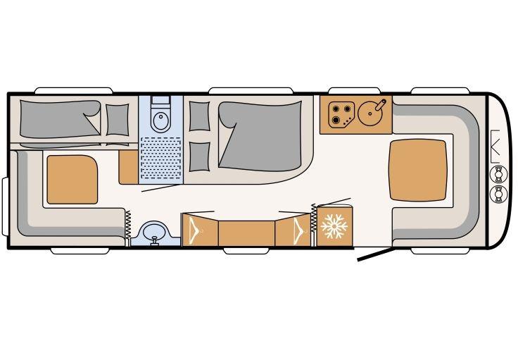 Draufsicht eines Wohnwagen-Grundrisses mit zwei Schlafbereichen, Sitzgruppe, K&uuml;che (Sp&uuml;le, Herd), Bad (Toilette, Dusche), K&uuml;hlschrank, Staur&auml;umen und Eingang