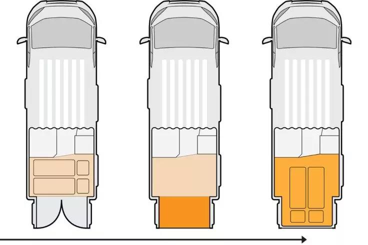 Drei Draufsichten eines Transporters nebeneinander mit rechteckigen Ladungspaketen in Beige/Orange in unterschiedlichen Positionen; links offene Heckt&uuml;ren; unten ein Pfeil nach rechts