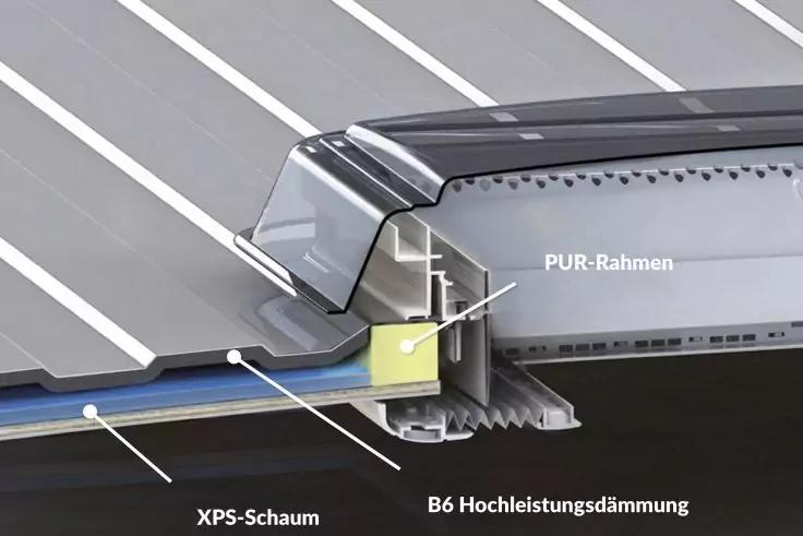 Nahaufnahme eines Dachpaneel-Querschnitts mit Metall&uuml;berdeckung, sichtbarem D&auml;mmkern (blau und grau) und Beschriftungen 'XPS-Schaum', 'B6 Hochleistungsd&auml;mmung' und 'PUR-Rahmen'