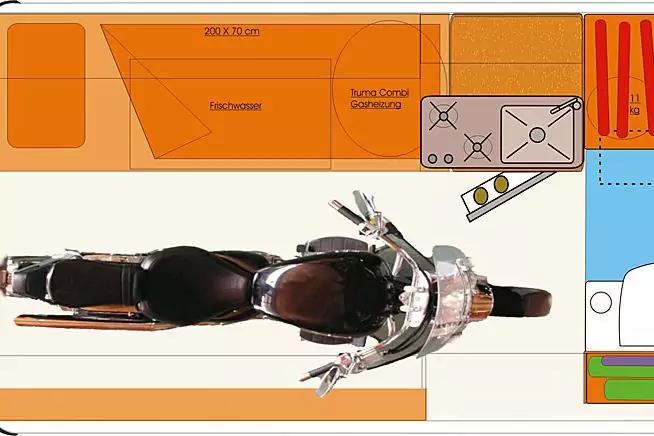 Draufsicht auf ein Motorrad in der Bildmitte, umgeben von orangefarbenen rechteckigen Schrankformen; rechts eine Sp&uuml;le und ein Zweifeld-Herd mit roten K&uuml;chenutensilien; unten rechts ein blaues Feld mit wei&szlig;er Toilettenform