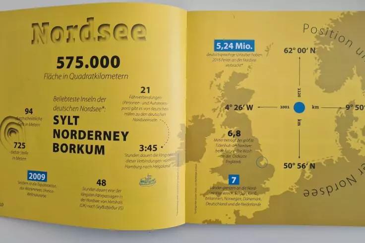 Aufgeschlagene gelb hinterlegte Doppelseite mit gro&szlig;er &Uuml;berschrift 'Nordsee', der Zahl '575.000' und dem Text 'Fl&auml;che in Quadratkilometern', den Inselnamen 'SYLT NORDERNEY BORKUM', einer kleinen Karte mit Teilen von Gro&szlig;britannien und der Nordsee sow