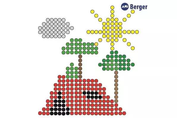 Rotes Auto aus farbigen Punkten, zwei B&auml;ume mit gr&uuml;nen Baumkronen und braunen St&auml;mmen, gelbe Sonne, graue Wolke auf wei&szlig;em Hintergrund