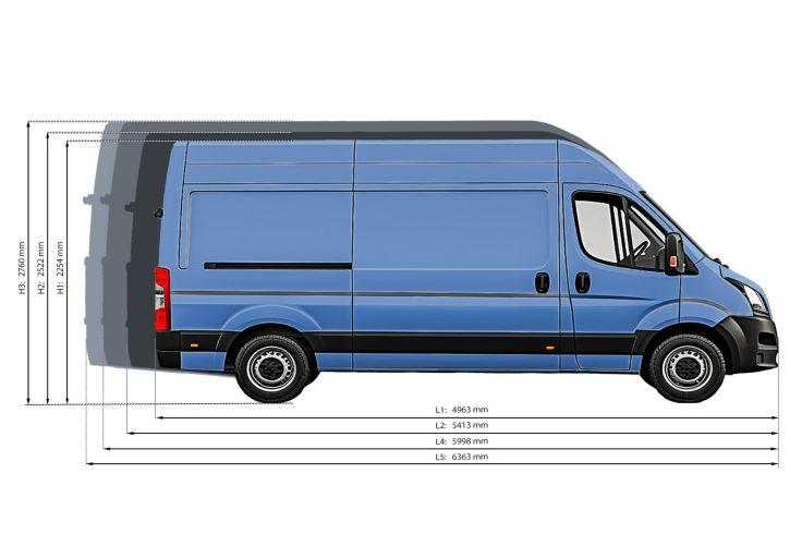 Seitenansicht eines blauen Transporters mit drei &uuml;berlagerten L&auml;ngen-Silhouetten und Ma&szlig;linien mit Zahlen