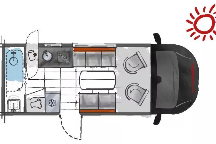 Draufsicht Grundriss eines Campers: Fahrerkabine mit zwei Sitzen, zentraler Tisch mit zwei gegen&uuml;berliegenden Sitzb&auml;nken, K&uuml;chenzeile mit Sp&uuml;le und Kochfeld, K&uuml;hlschrank, kleines Bad mit Dusche und Toilette, Seitent&uuml;r; Sonnensymbol au&szlig;en