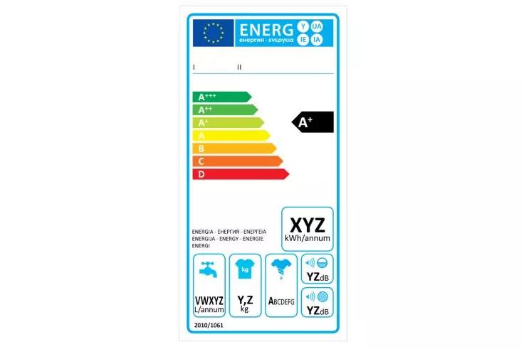 Wei&szlig;es, l&auml;ngliches Energieetikett mit blauem Kopfbereich, EU-Flagge und dem Wort 'ENERGY'. Vertikale Skala aus farbigen Balken von Gr&uuml;n bis Rot mit schwarzem Feld rechts mit der Aufschrift 'A*'. Untere Reihe mit mehreren kleinen K&auml;stchen und Symbolen