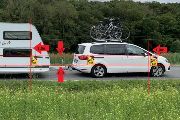 Wei&szlig;es Auto direkt vor einem wei&szlig;en Wohnwagen auf einer Stra&szlig;e; zwei Fahrr&auml;der auf dem Autodach; rote Messmarkierungen und Pfeile mit den Zahlen '1,0 m', '1,5 m' und '0,9 m'; Wiese im Vordergrund und B&auml;ume im Hintergrund
