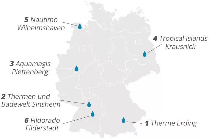 Graue Deutschlandkarte mit sechs blauen Tropfen-Markern, nummeriert 1-6, und Beschriftungen: 1 Therme Erding, 2 Thermen und Badewelt Sinsheim, 3 Aquamagis Plettenberg, 4 Tropical Islands Krausnick, 5 Nautimo Wilhelmshaven, 6 Fildorado Filderstadt