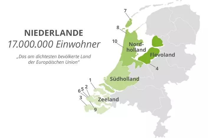 Karte der Niederlande mit gr&uuml;nen Markierungen auf den Provinzen 'Nord-holland', 'Flevoland', 'S&uuml;dholland' und 'Zeeland'; links Text 'NIEDERLANDE', '17.000.000 Einwohner' und Zitat 'Das am dichtesten bev&ouml;lkerte Land der Europ&auml;ischen Union'; nummeriert