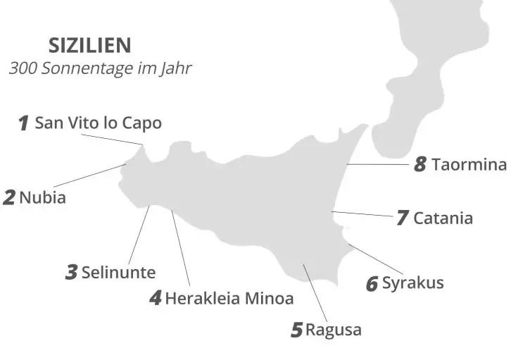 Grau gef&uuml;llte Umrisskarte Siziliens mit Titel "SIZILIEN" und Untertitel "300 Sonnentage im Jahr" sowie nummerierten Ortsmarkern: 1 San Vito lo Capo, 2 Nubia, 3 Selinunte, 4 Herakleia Minoa, 5 Ragusa, 6 Syrakus, 7 Catania, 8 Taormina