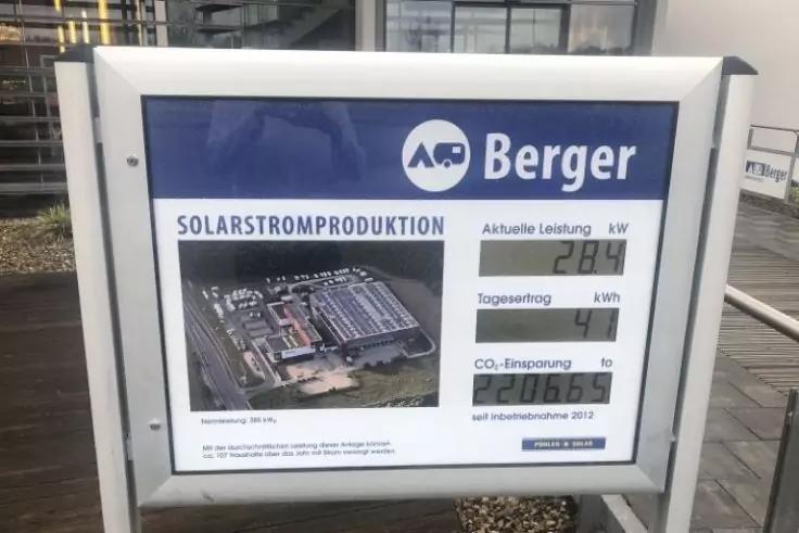 Weiß-blaues Hinweisschild mit Schriftzug 'Berger' und rundem Logo oben, Überschrift 'SOLARSTROMPRODUKTION', links kleines Luftbild eines Gebäudes mit Solarmodulen, rechts Tabelle mit den Beschriftungen 'Aktuelle Leistung kW', 'Tagesertrag kWh' und 'C