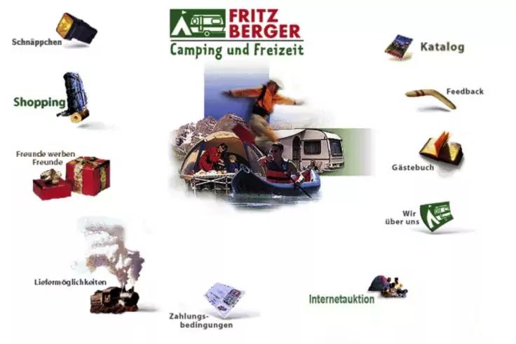 Zentrales Bild mit Zelt, Wohnwagen und Motorboot, darüber der Schriftzug "FRITZ BERGER Camping und freizeit", umgeben von kleinen Symbolbildern und deutschen Texten auf weißem Hintergrund