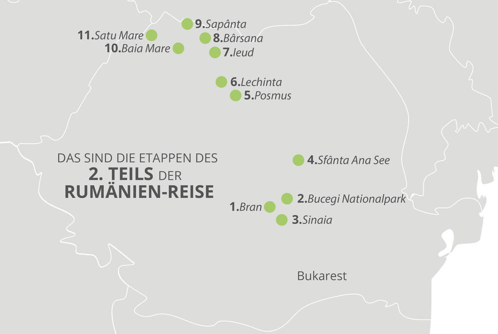 Karte von Rum&auml;nien mit dem Titel Das sind die Etappen des 2. Teils der Rum&auml;nien-Reise, nummerierten gr&uuml;nen Punkten und Ortsnamen (1. Bran, 2. Bucegi Nationalpark, 3. Sinaia, 4. Sf&acirc;nta Ana See, 5. Posmus, 6. Lechinta, 7. Ieud, 8. B&acirc;rsana, 9. Sap&acirc;nta,