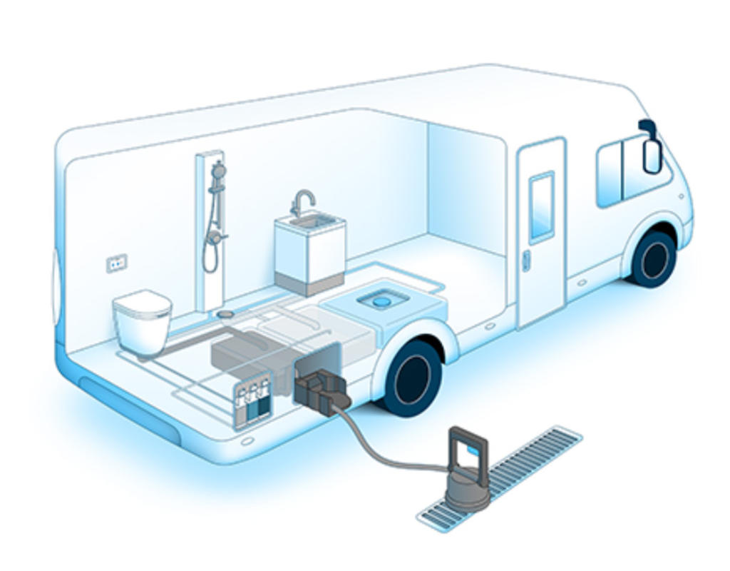 Querschnitt eines Wohnmobils mit Toilette, Dusche mit Handbrause, Waschbecken, herausgenommener Toilettenkassette und Schlauch zur Au&szlig;enablassstelle