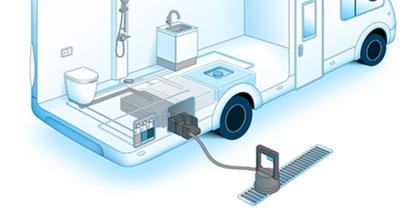 Aufgeschnittenes Wohnmobil-Interieur mit Toilette, Duschkopf, Waschbecken, Bodenelementen und einem schwarzen rechteckigen Ger&auml;t im Fahrzeug, das &uuml;ber ein Kabel mit einem kleinen aufgestellten Ger&auml;t neben einer Bodenrinne verbunden ist