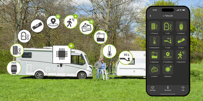 Wei&szlig;es Wohnmobil auf gr&uuml;ner Wiese, dahinter kleiner Wohnwagen; zwei Personen stehen zwischen den Fahrzeugen; rechts ein Smartphone mit dunklem Bildschirm und App-Symbolen; mehrere runde wei&szlig;e Icons mit gr&uuml;nen Akzenten &uuml;ber dem Wohnmobil; B&auml;ume und Hi