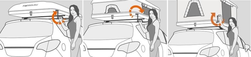 Drei nebeneinander gezeichnete Schwarz-Wei&szlig;-Panels: eine Frau steht neben einem Auto mit Dachbox; erstes Panel zeigt sie beim Anheben des Deckels, zweites beim Herunterdr&uuml;cken, drittes mit geschlossenem Deckel; orange gebogene Pfeile markieren die Be