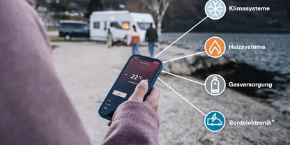 Person in rosa Jacke h&auml;lt ein Smartphone am kiesigen Ufer; im Hintergrund See, H&uuml;gel und ein Wohnwagen; auf dem Bildschirm '22&deg;C' sichtbar; vier runde Icons mit Beschriftungen und Verbindungslinien
