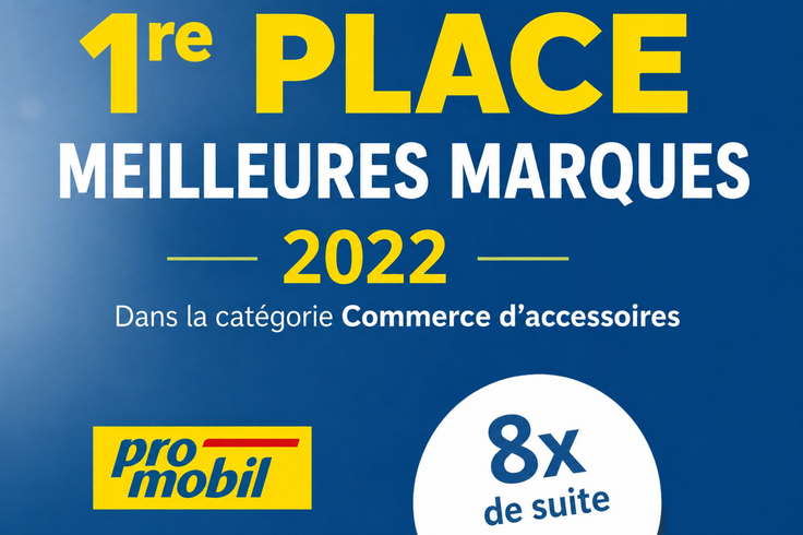 Fond bleu avec grand texte jaune '1. PLATZ', texte blanc 'BESTE MARKEN 2022', petit texte 'In der Kategorie Zubeh&ouml;rhandel', logo 'pro mobil' en bas &agrave; gauche et cercle blanc avec '8x in Folge' &agrave; droite