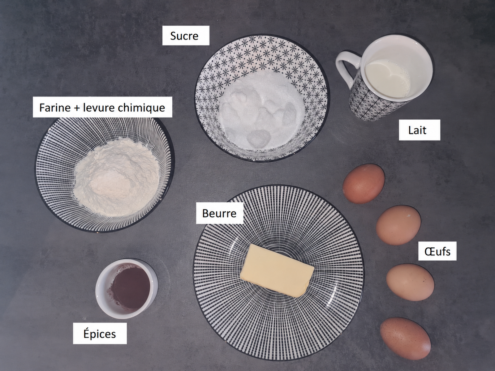Surface fonc&eacute;e avec six r&eacute;cipients &eacute;tiquet&eacute;s et quatre &oelig;ufs bruns : bol avec poudre blanche ('Mehl + Backpulver'), bol avec sucre ('Zucker'), tasse avec liquide blanc ('Milch'), assiette avec beurre ('Butter'), petit bol avec poudre brune ('Gew&uuml;rze'), quatre &oelig;ufs bruns avec &eacute;tiquette ('Eier')
