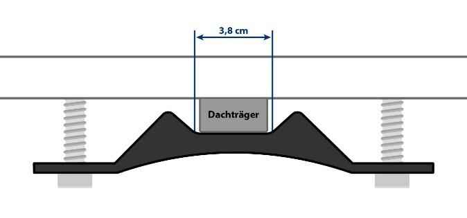 Schwarzer Querschnittsprofil auf einer d&uuml;nnen schwarzen Basis, oben zwei d&uuml;nne horizontale Linien, links und rechts graue Schraubenformen mit kleinen grauen Rechtecken darunter, blauer Doppelpfeil oben mit Beschriftung '3,8 cm' und graues Etikett 'Da