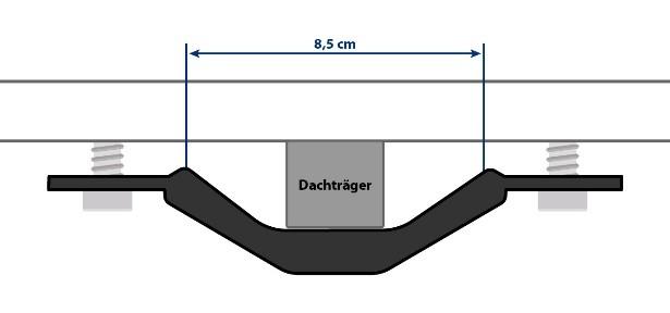 Querschnittszeichnung: schwarzes gebogenes Profil mit mittigem grauen Rechteck beschriftet Dachtr&auml;ger, oben zwei parallele Linien mit Ma&szlig;pfeil 8,5 cm, an den Profilenden jeweils Schrauben mit Unterlegscheiben und d&uuml;nnen oberen Platten