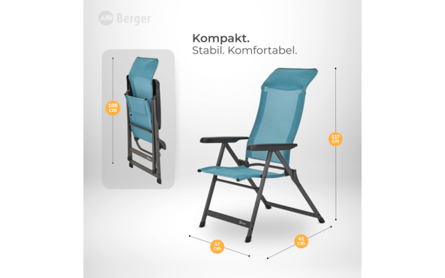 Turquoise opvouwbare stoel met donker metalen frame, twee weergaven (open rechts, opgevouwen links), afmetingen 117 cm, 108 cm, 47 cm, 41 cm; 'Berger' logo linksboven; tekst 'Kompakt. Stabil. Komfortabel.' boven in het midden