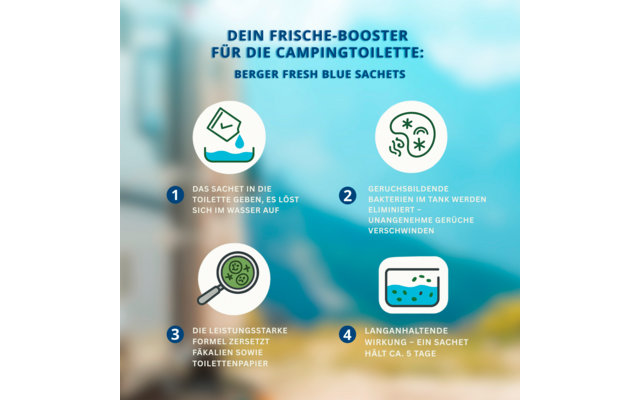 Produktbild Berger 2+1 Sanit&auml;r Set inkl. Fresh Blue Sachets + WC Soft Toilettenpapier 1