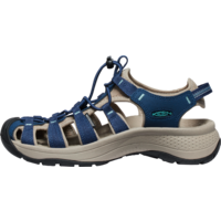 Keen Astoria West Sandale pour dames