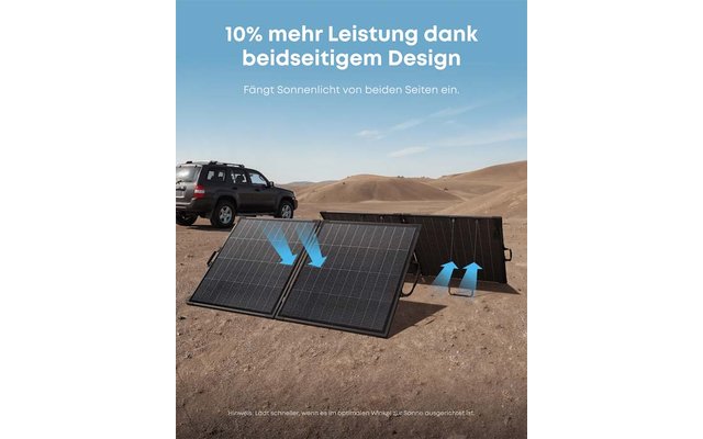 Produktbild Anker Solix PS Serie Solarpanel faltbar mit beidseitiger Energiegewinnung 1