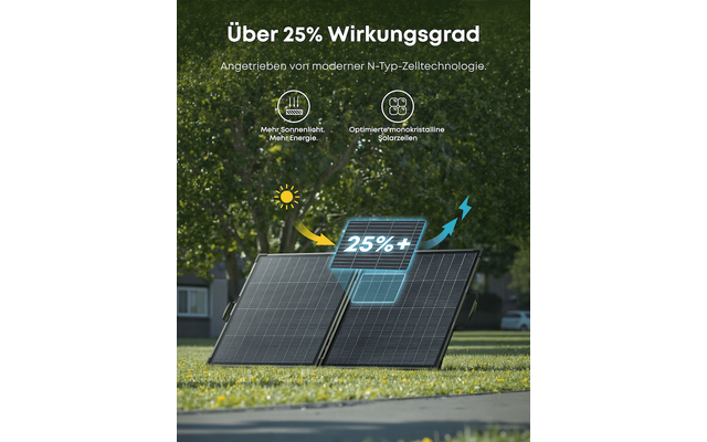 Produktbild Anker Solix PS Serie Solarpanel faltbar mit beidseitiger Energiegewinnung 1