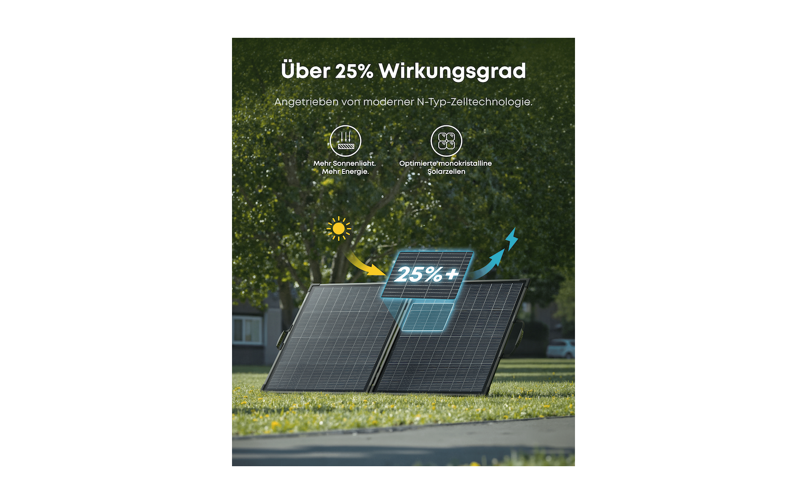 Produktbild Anker Solix PS Serie Solarpanel faltbar mit beidseitiger Energiegewinnung 1