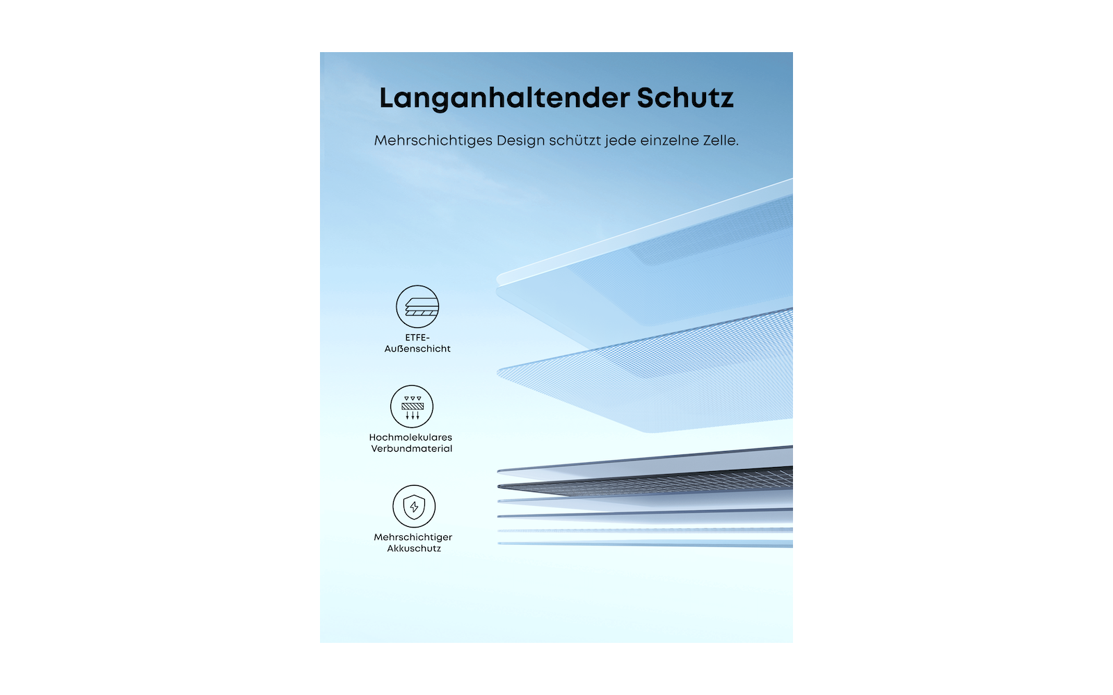 Produktbild Anker Solix PS Serie Solarpanel faltbar mit beidseitiger Energiegewinnung 1