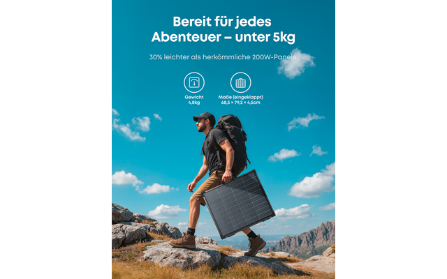 Produktbild Anker Solix PS Serie Solarpanel faltbar mit beidseitiger Energiegewinnung 1