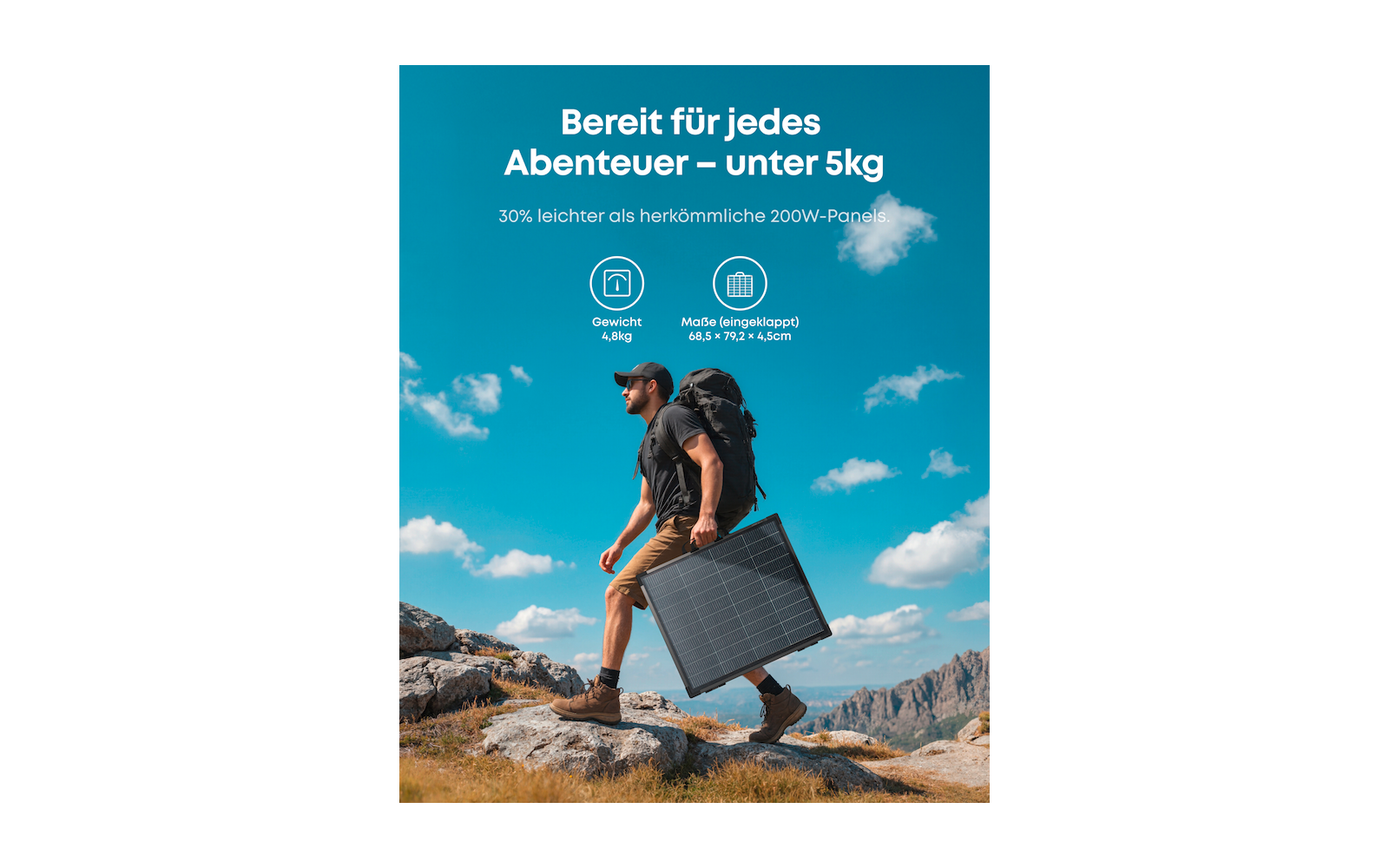Produktbild Anker Solix PS Serie Solarpanel faltbar mit beidseitiger Energiegewinnung 1