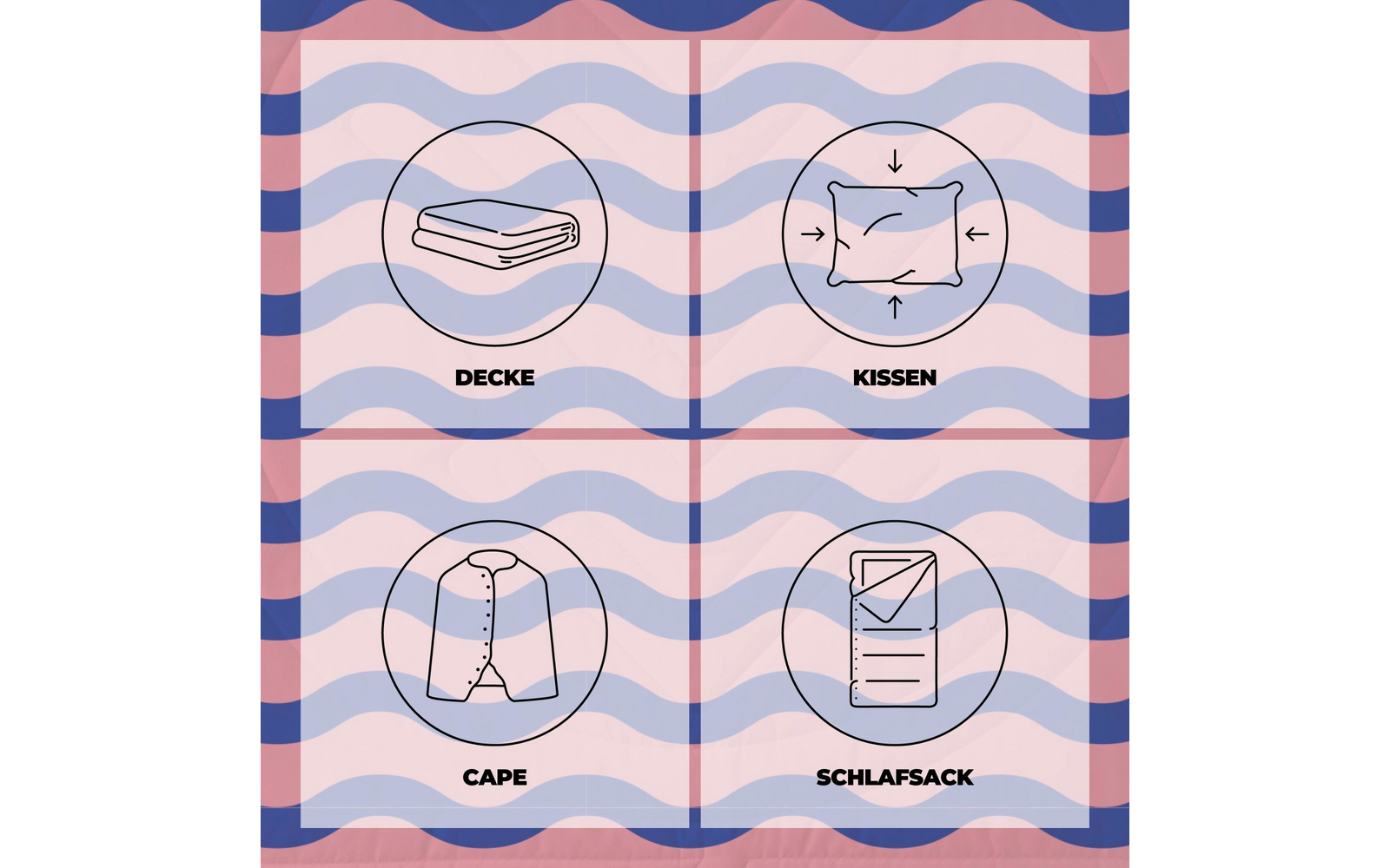 Vier Quadrate, jeweils mit rundem Piktogramm und Beschriftung: oben links gefaltete Decke 'DECKE', oben rechts Kissen mit Pfeilen 'KISSEN', unten links Cape mit Knopfleiste 'CAPE', unten rechts rechteckiger Schlafsack 'SCHLAFSACK'. Hintergrund mit ge