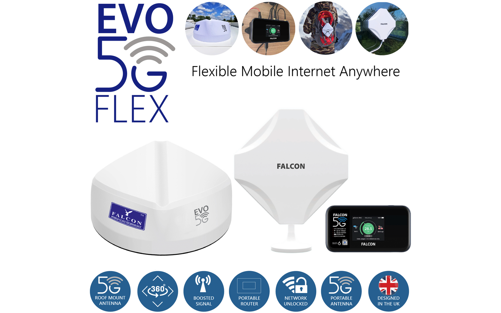 Productafbeelding van EVO 5G FLEX met twee witte antennes en een zwart scherm, tekst erboven en kleine ronde foto’s van mensen