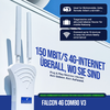 Weißer Router mit drei Antennen vor blauem Hintergrund; großer Schriftzug "150 MBIT/S 4G-INTERNET ÜBERALL, WO SIE SIND"; Produktname "FALCON 4G COMBO V3"; drei blaue Informationsfelder mit Icons und Text